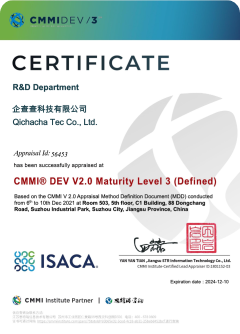 CMMI Certificate